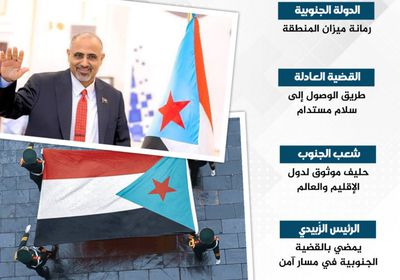 دولة الجنوب.. حل عادل وطريق آمن (إنفوجراف)