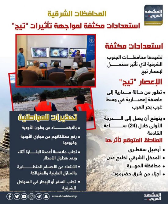 المحافظات الشرقية.. استعدادات مكثفة لمواجهة تأثيرات "تيج" (إنفوجراف)