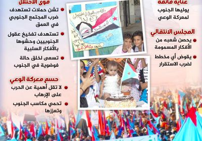 الوعي.. معركة أخرى يخوضها الانتقالي (إنفوجراف)