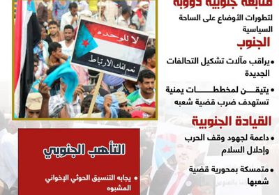 ثوابت جنوبية تجابه مخططات التحالفات المشبوهة (إنفوجراف)