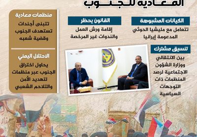 الانتقالي يتصدى للمنظمات المعادية للجنوب (إنفوجراف)