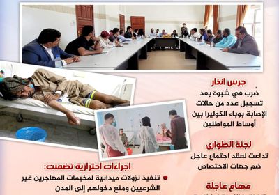 الكوليرا في شبوة.. جرس إنذار (إنفوجراف)