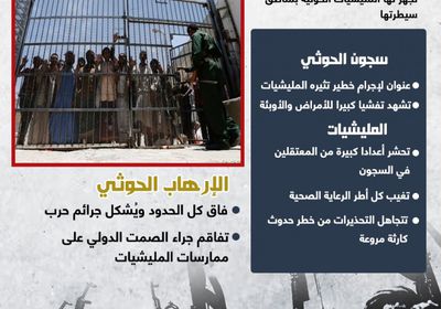 المليشيا تجهز لمجزرة الموت البطيء (إنفوجراف)