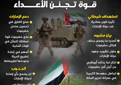 الإمارات ودعم النخبة الحضرمية.. قوة تجنن الأعداء (إنفوجراف)