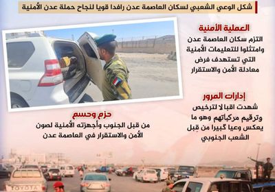 الوعي الشعبي.. رافد قوي لنجاح حملة عدن الأمنية (إنفوجراف)