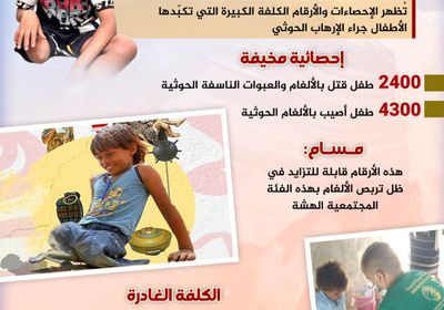 الإرهاب الحوثي يستهدف الأطفال (إنفوجراف)