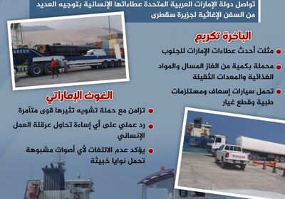 "تكريم الإماراتية".. غوث يرد على الإساءة (إنفوجراف)