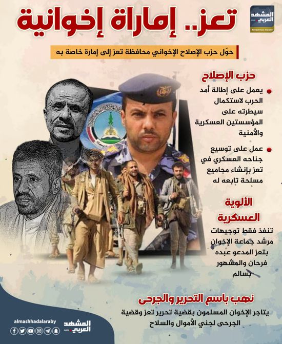 تعز.. إمارة إخوانية (إنفوجراف)