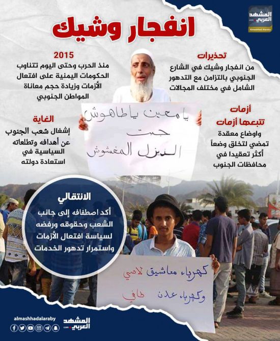 انفجار وشيك (إنفوجراف)