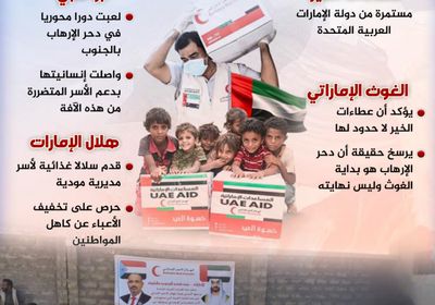 إمارات الخير.. عطاءات تتجاوز دحر الإرهاب في الجنوب (إنفوجراف)