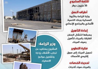 تأهيل ميناء الاصطياد السمكي.. مشروع تنموي يبصر النور (إنفوجراف)