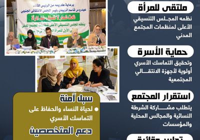 توصيات ملتقى المرأة الجنوبية.. حماية الأسرة أساس المجتمع