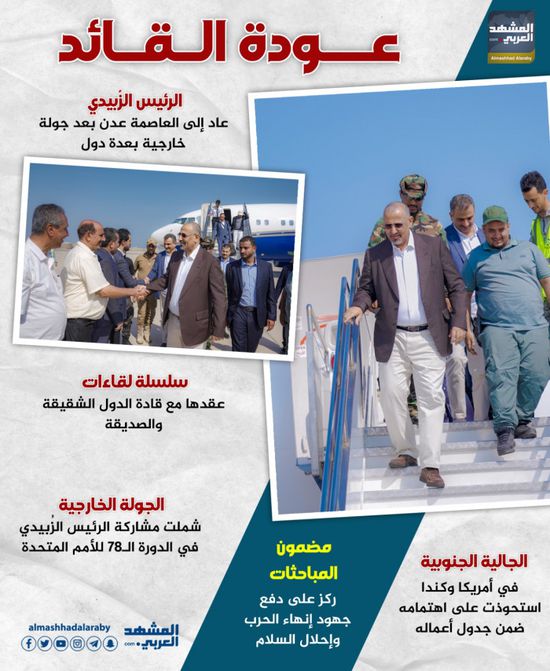 عودة القائد (إنفوجراف)