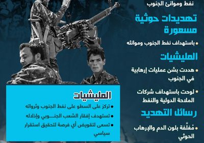 إرهاب المليشيات "المفضوح" (إنفوجراف)