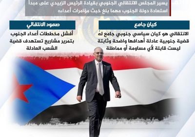 ثبات الانتقالي يعزز حضور قضية الجنوب (إنفوجراف)