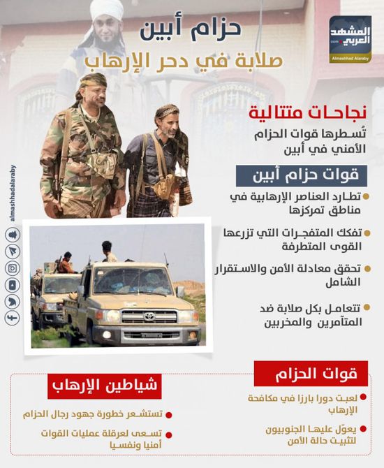 حزام أبين.. صلابة في دحر الإرهاب (إنفوجراف)