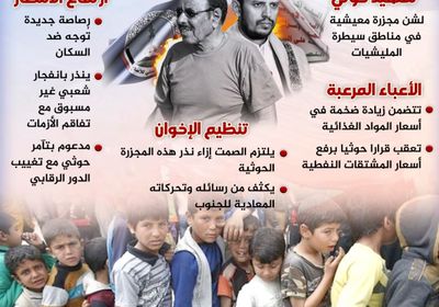 مجزرة معيشية يمهد لها الحوثيون.. والإخوان صامتون متآمرون (إنفوجراف)
