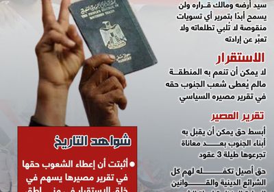 الجنوب سيد أرضه ومالك قراره (إنفوجراف)