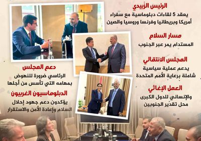 عواصم القرار تنصت للرئيس الزُبيدي (إنفوجراف)