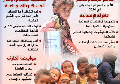 كلفة معيشية مؤلمة في 2024.. نتاج حرب الحوثي وتخاذل الإخوان (إنفوجراف)