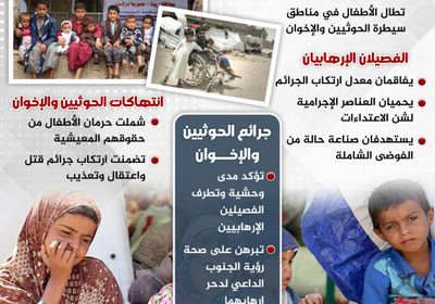 الأطفال في مناطق الحوثي والإخوان.. جرائم ينسجها الإرهابيون (إنفوجراف)