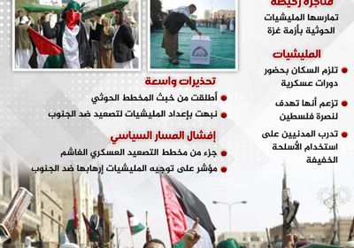 الحوثي.. متاجرة بفلسطين وتهديد للجنوب (إنفوجراف)