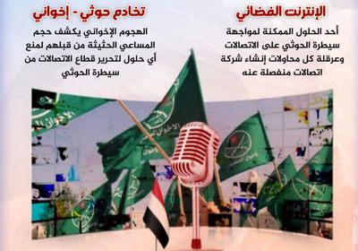 "ستارلينك".. صراخ إخواني (إنفوجراف)