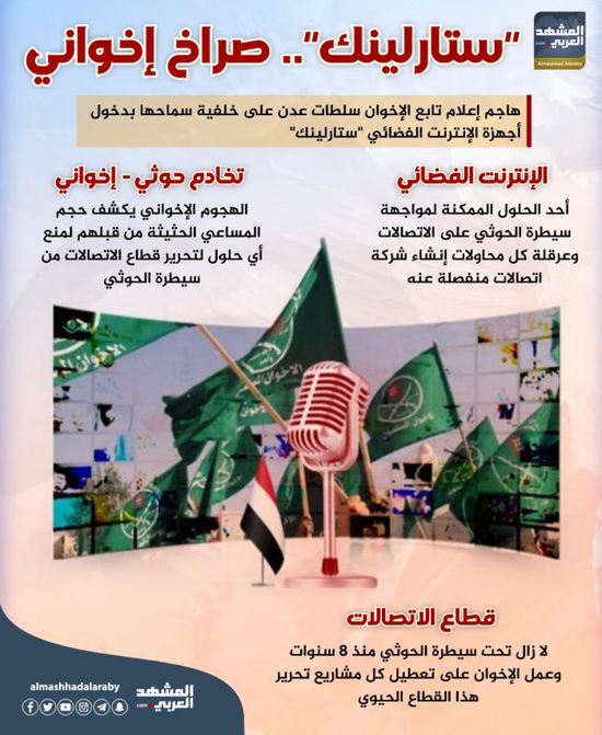 "ستارلينك".. صراخ إخواني (إنفوجراف)