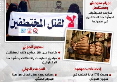 سجون الحوثي.. أرقام مأساوية لضحايا القتل البطيء (إنفوجراف)