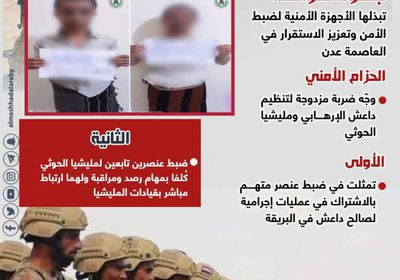 حزام عدن.. ضربة مزدوجة للإرهاب الداعشي والإخواني (إنفوجراف)