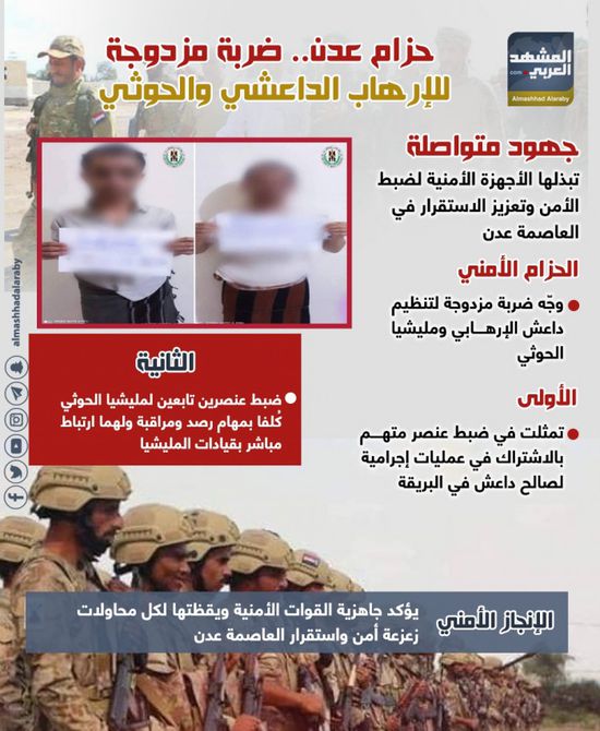 حزام عدن.. ضربة مزدوجة للإرهاب الداعشي والإخواني (إنفوجراف)