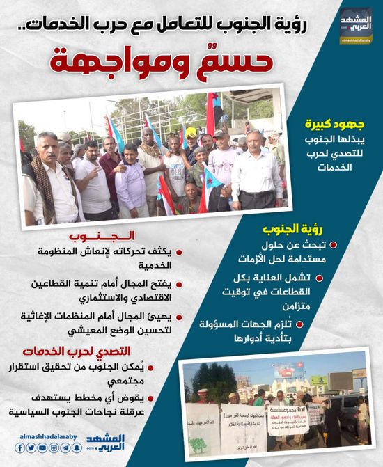 رؤية الجنوب للتعامل مع حرب الخدمات.. حسم ومواجهة (إنفوجراف)