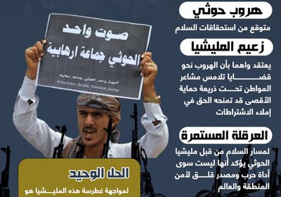 أنجع الحلول.. الحوثي جماعة إرهابية (إنفوجراف)
