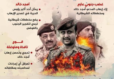 أمجد خالد.. إرهابي يحميه المسؤولون (إنفوجراف) 