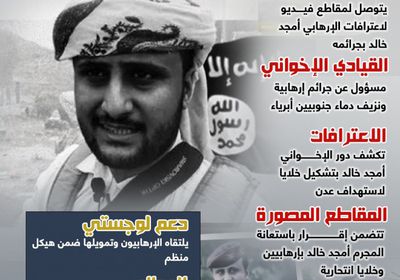 اعترافات أمجد خالد ضربة أمنية لداعميه (إنفوجراف)