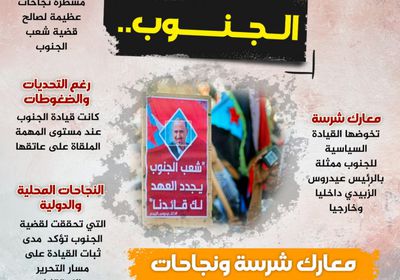 قيادة الجنوب (إنفوجراف)