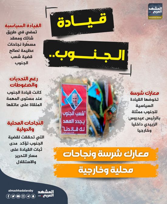 قيادة الجنوب (إنفوجراف)