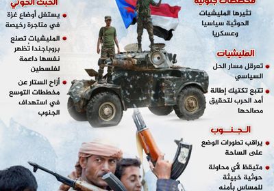 المسار السياسي والعسكري.. بين جنون الحوثي والحزم الجنوبي (إنفوجراف)