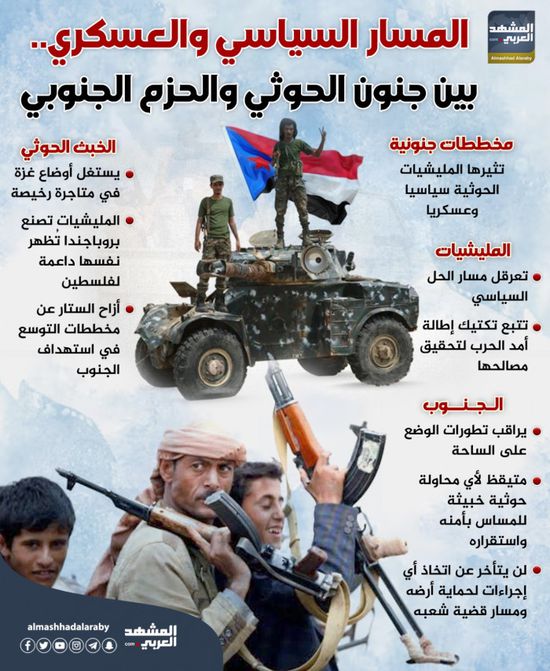 المسار السياسي والعسكري.. بين جنون الحوثي والحزم الجنوبي (إنفوجراف)