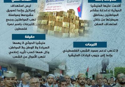 الحوثي.. محاولات بائسة لتسويق نهب أموال الشعب (إنفوجراف)