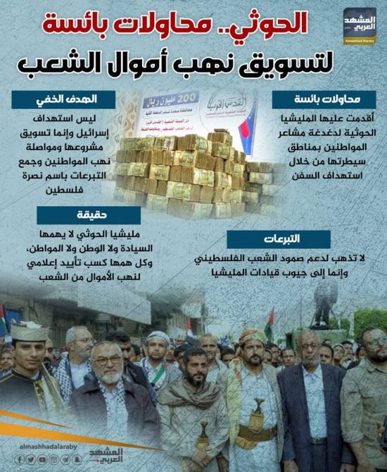 الحوثي.. محاولات بائسة لتسويق نهب أموال الشعب (إنفوجراف)