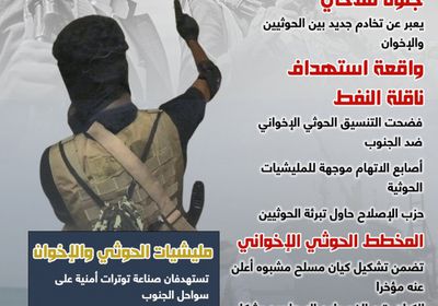 الجنون الملاحي يشبك خيوط مؤامرة حوثية إخوانية ضد الجنوب (إنفوجراف)