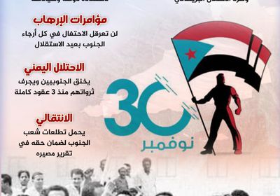 30 نوفمبر.. مسيرة نضال (إنفوجراف)