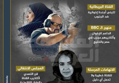 قناة BBC.. حاضنة إعلامية للإخوان (إنفوجراف)