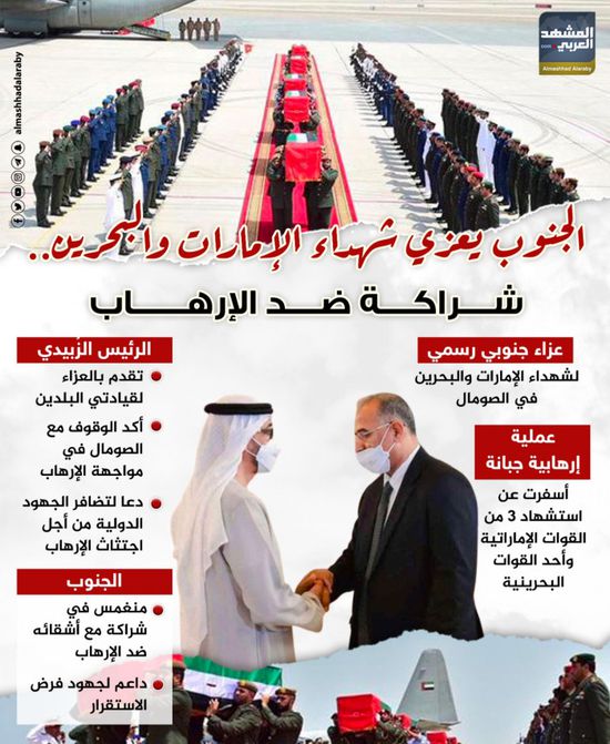 الجنوب يعزي شهداء الإمارات والبحرين.. شراكة ضد الإرهاب (إنفوجراف)