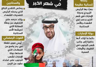 الرئيس الزُبيدي ودعم الإمارات.. رسالة عظيمة في شهر الخير (إنفوجراف)