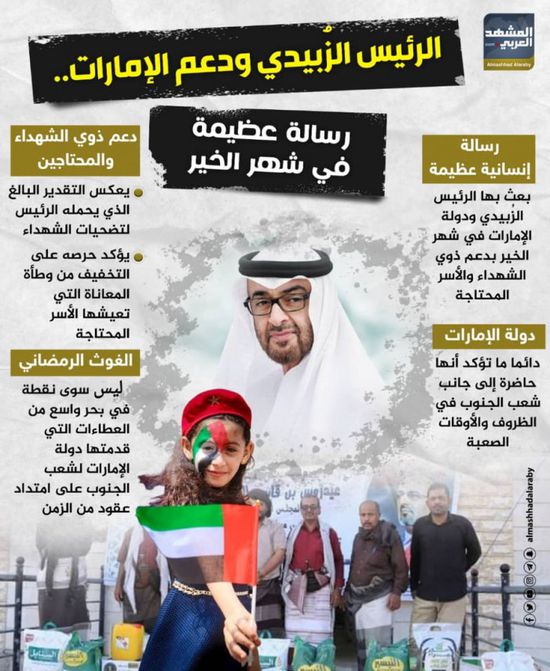 الرئيس الزُبيدي ودعم الإمارات.. رسالة عظيمة في شهر الخير (إنفوجراف)
