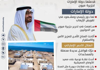 إغاثات الإمارات لجزيرة ميون.. من مكافحة الإرهاب إلى النماء وإعادة الإعمار (إنفوجراف)