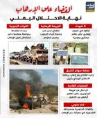 القضاء على الإرهاب نهاية الاحتلال اليمني (إنفوجراف)