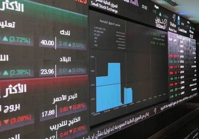 مؤشر البحرين العام يغلق متراجعا 12.86 نقطة